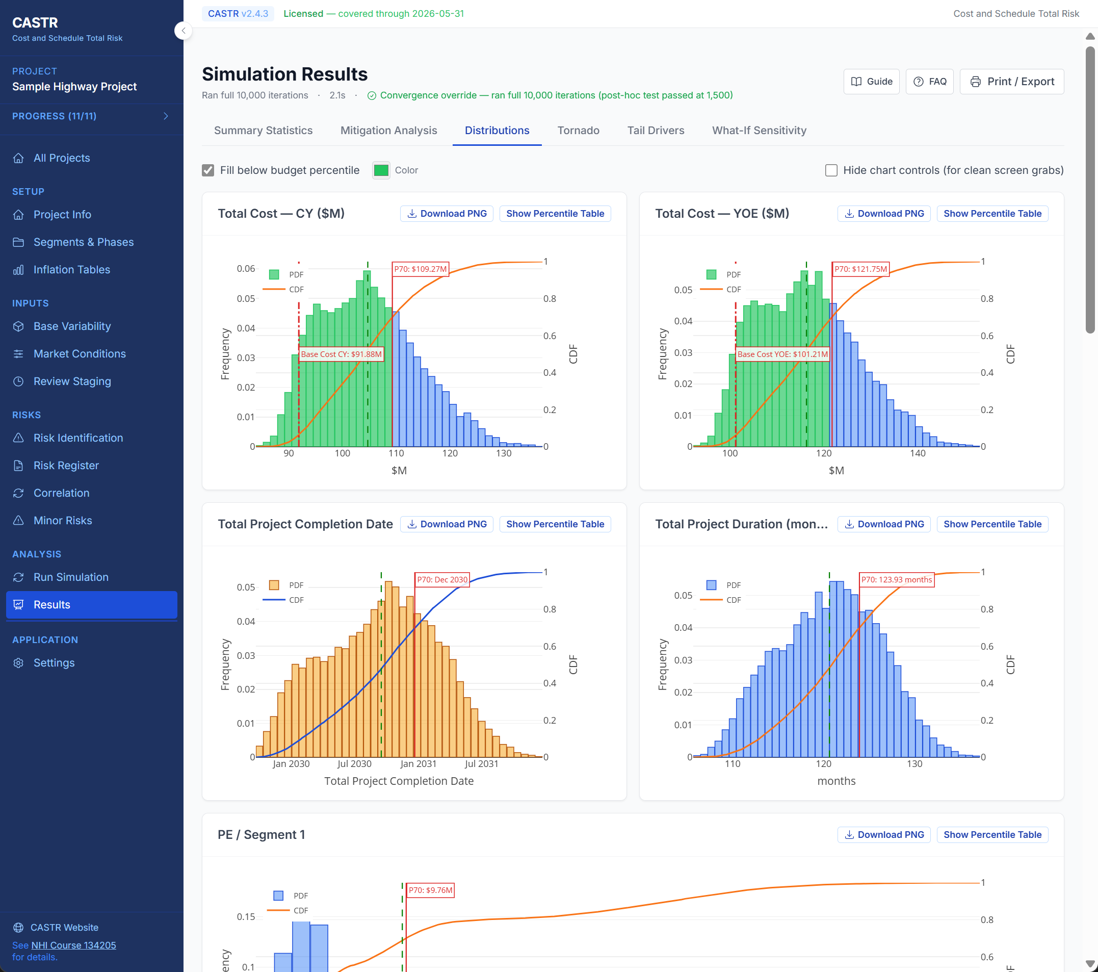 CASTR Simulation Results - Distribution Charts showing probability distributions for project cost and completion date