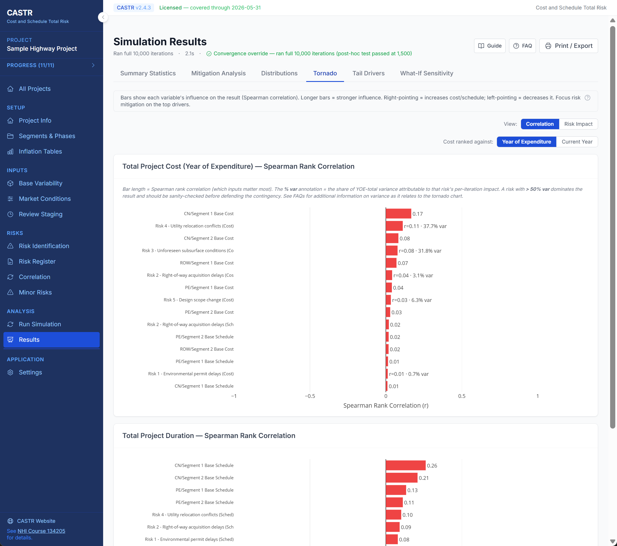 CASTR Tornado Chart showing sensitivity analysis