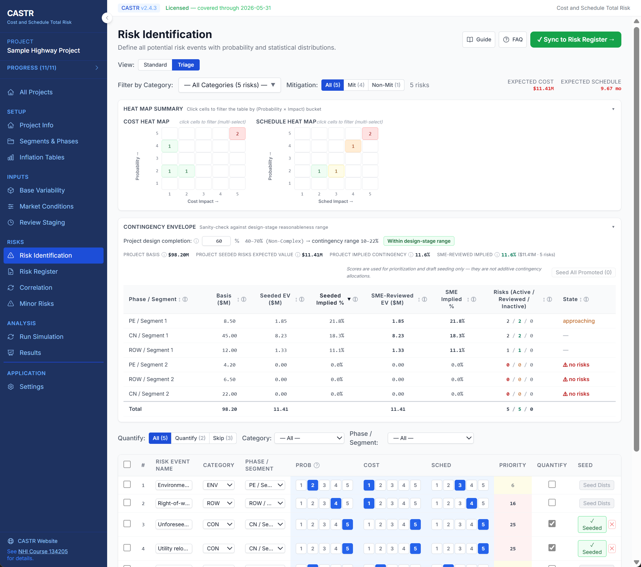 CASTR Triage View with 5x5 Cost and Schedule Heat Maps