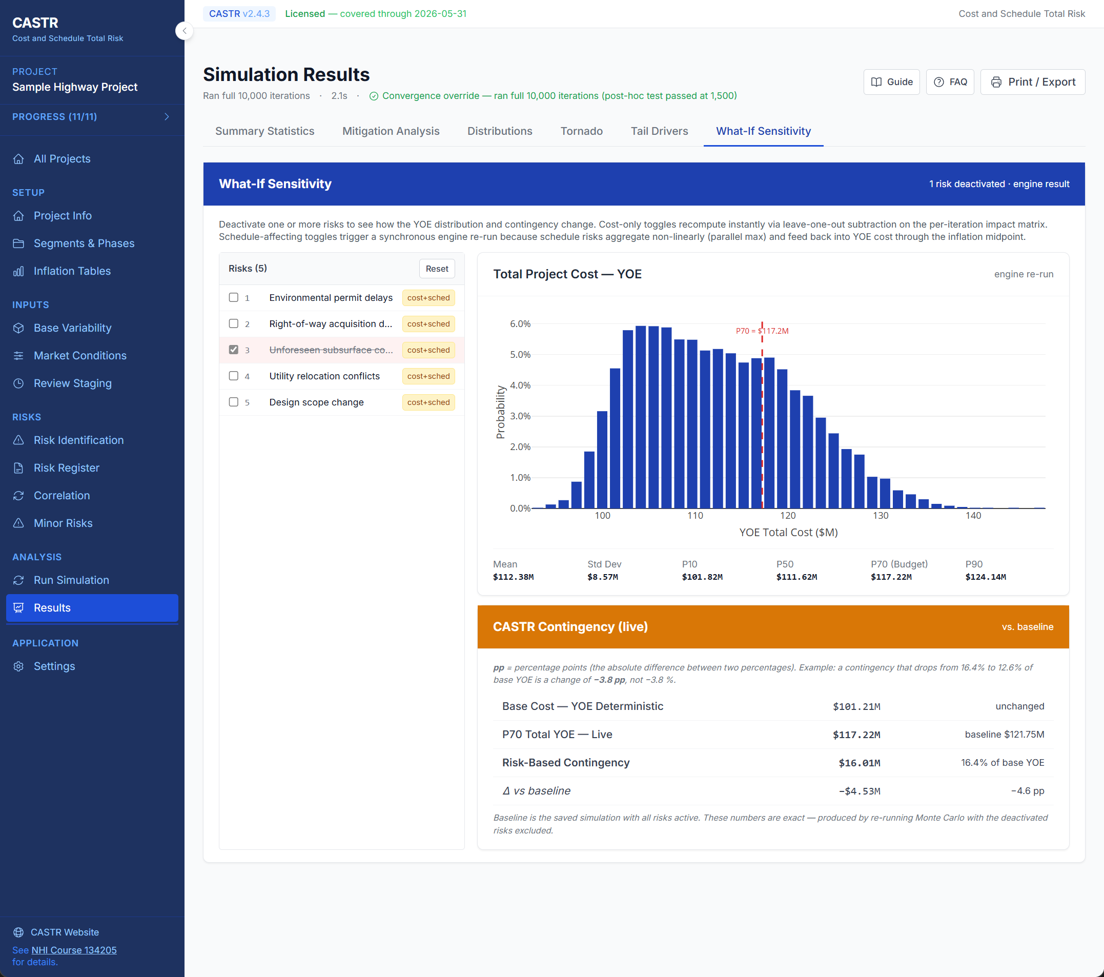 CASTR What-If Sensitivity analysis showing risk deactivation impact on YOE distribution